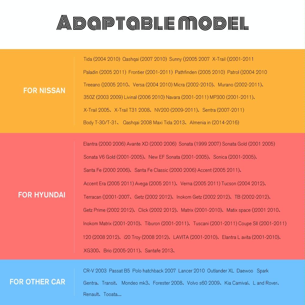 7 Inch Android Car Navigation Mp5 Player With Gps Bluetooth And Camera - Universal Fit