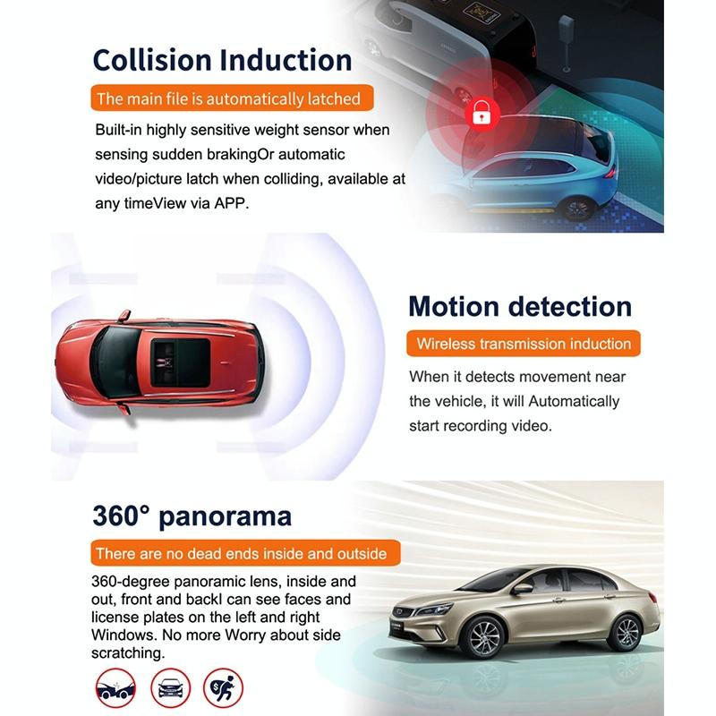 1080p Hd Triple Recording Car Recorder with Wifi & Mobile App