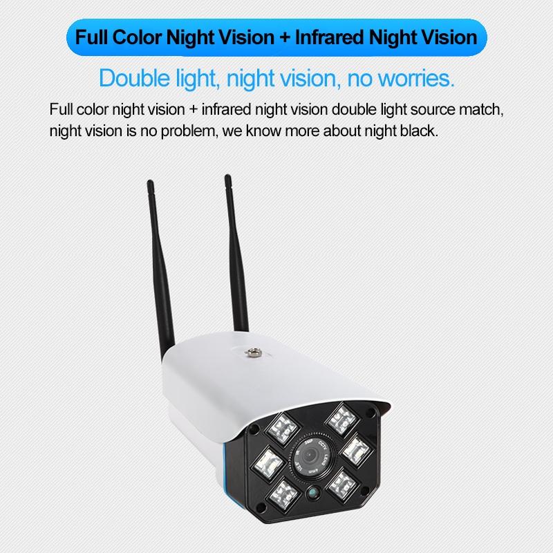 1.0Mp Wireless Wifi Ip Ir Camera - In / Outdoor - Night Vision - Motion Detection - 64Gb Max - 50M Ir Distance