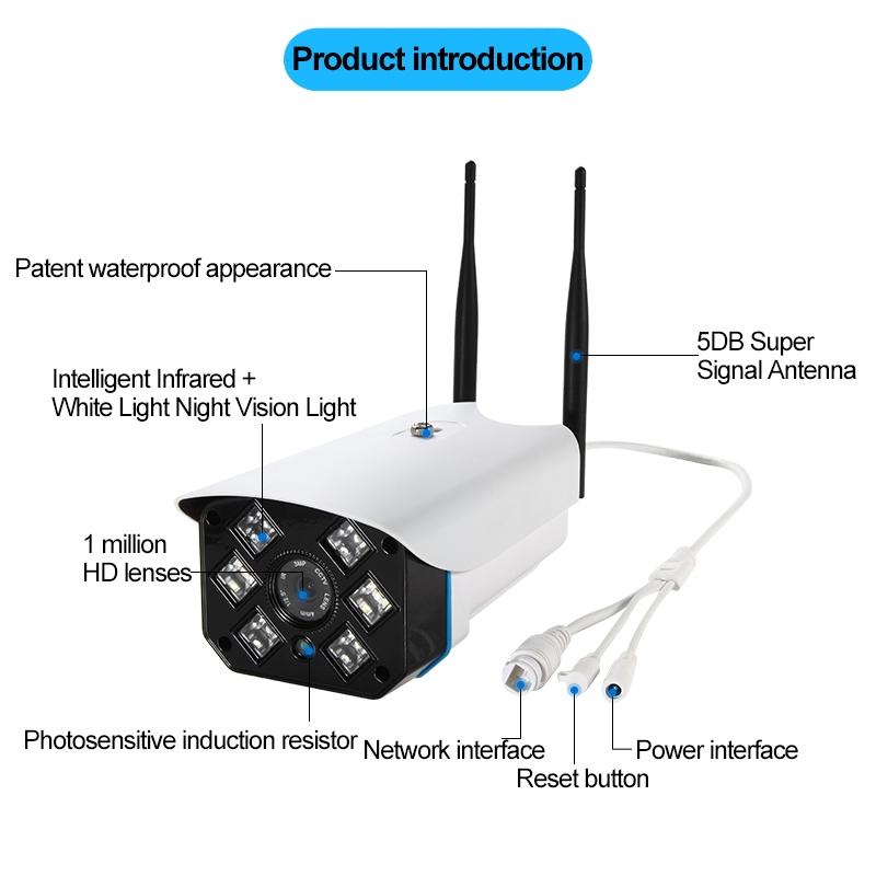 1.0Mp Wireless Wifi Ip Ir Camera - In / Outdoor - Night Vision - Motion Detection - 64Gb Max - 50M Ir Distance