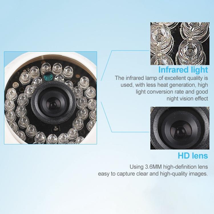 24 Led Infrared Camera With 3.6Mm Lens - 20M Ir Distance Abs Material
