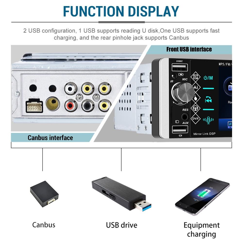 5.1 Inch Ips Capacitive Carplay Player + 4 Light Camera - A2905