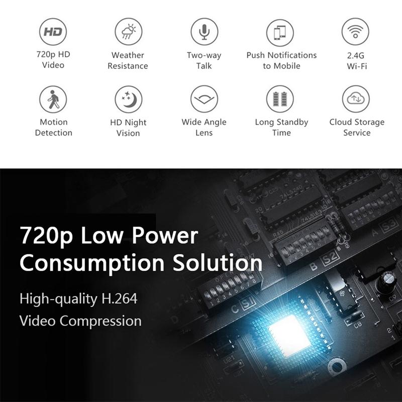 Wireless Wifi Video Doorbell With Night Vision And Ai Recognition - 720P - 1800 Mah