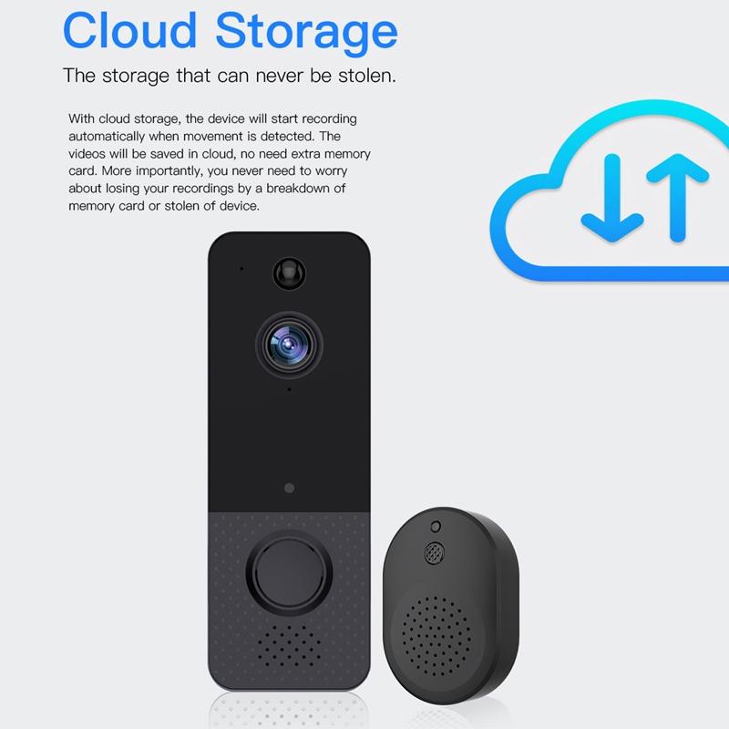 Wireless Wifi Video Doorbell With Night Vision And Ai Recognition - 720P - 1800 Mah