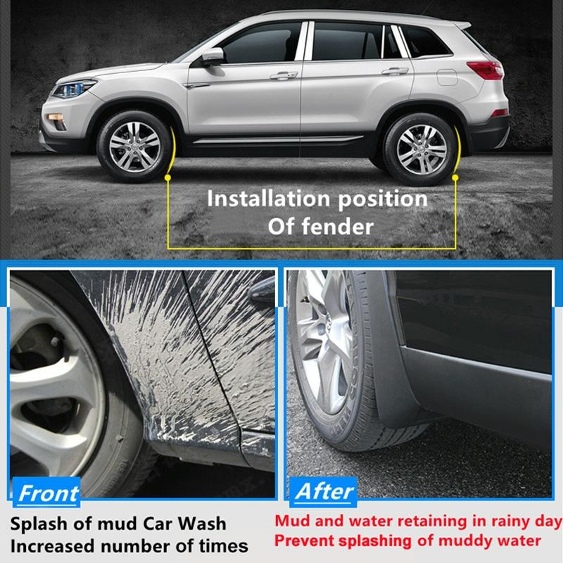 For Jaguar Xel 2020 4Pcs / Set Car Auto Soft Plastic Splash Flaps Fender Guard