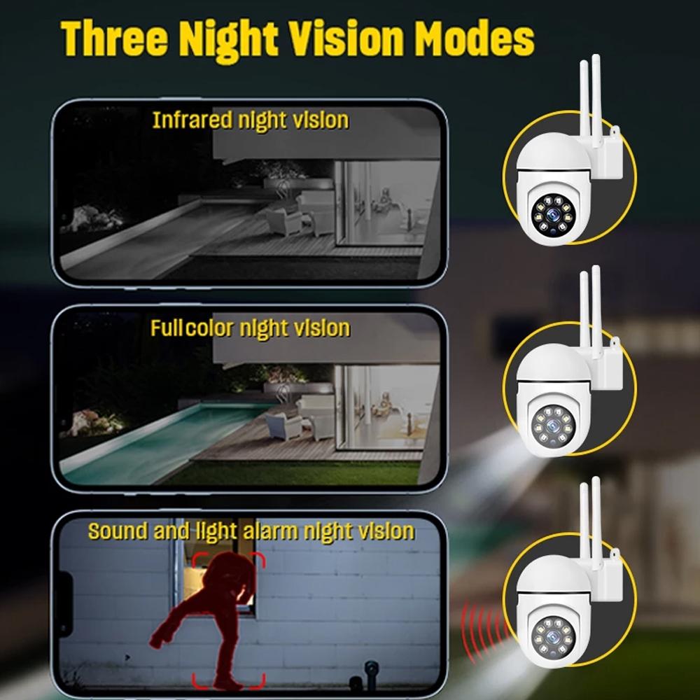 Wireless Hd Smart Camera With Night Vision & Two-Way Audio - 32Gb Memory