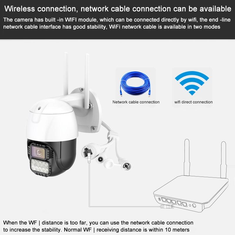 Smart Wifi Dome Camera With 3Mp Humanoid Recognition And Ai Alarm