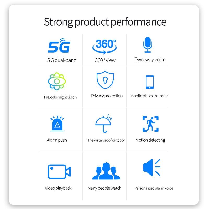 Waterproof 5G Dual Band Wifi Camera - 2Mp Hd