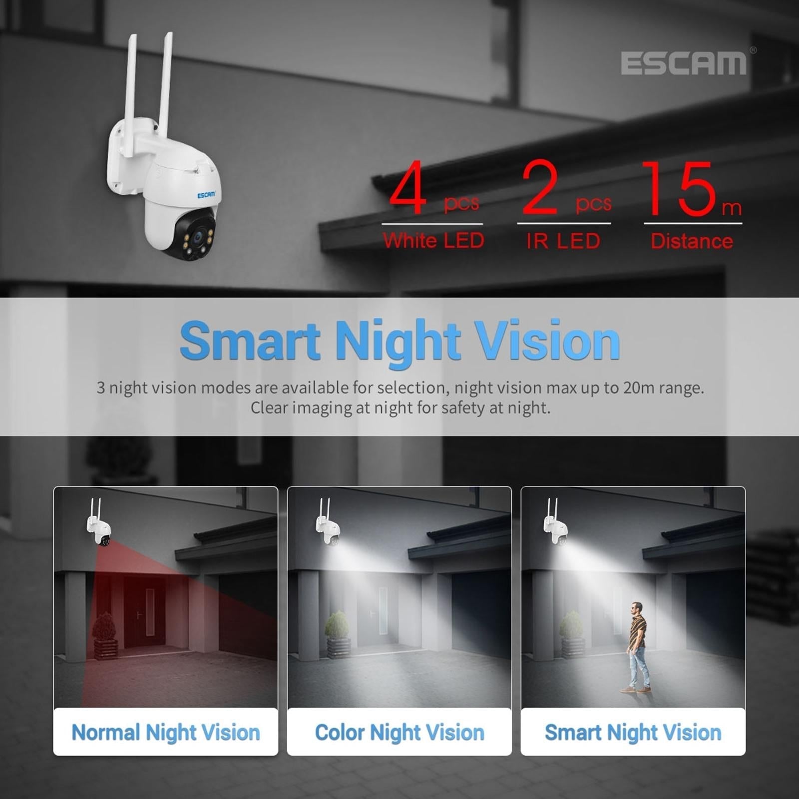 Waterproof Wifi Solar Camera With Night Vision & Motion Detection & Two-Way Audio & Ptz Control