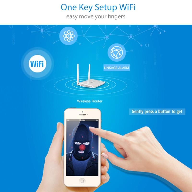 Wireless Ip Camera With Night Vision & Remote Control