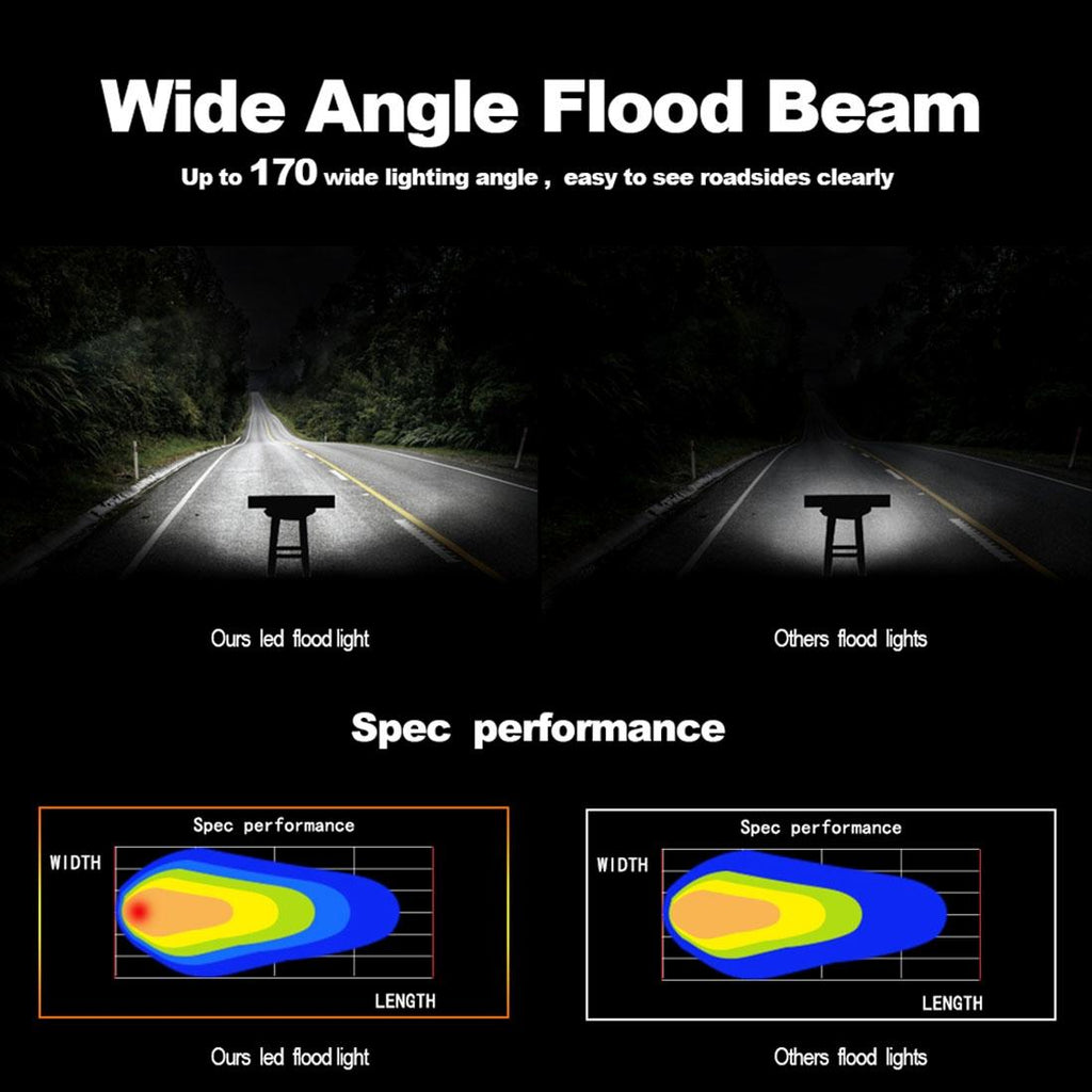 15 Inch 75W 7500Lm 6000K Led Strip Working Refit Off - Road Vehicle Lamp Roof Strip Light