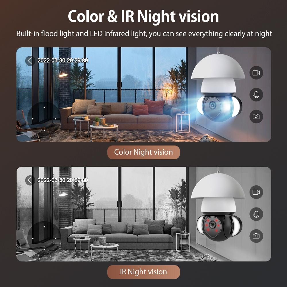 5Mp Floodlight Camera Bulb - E27
