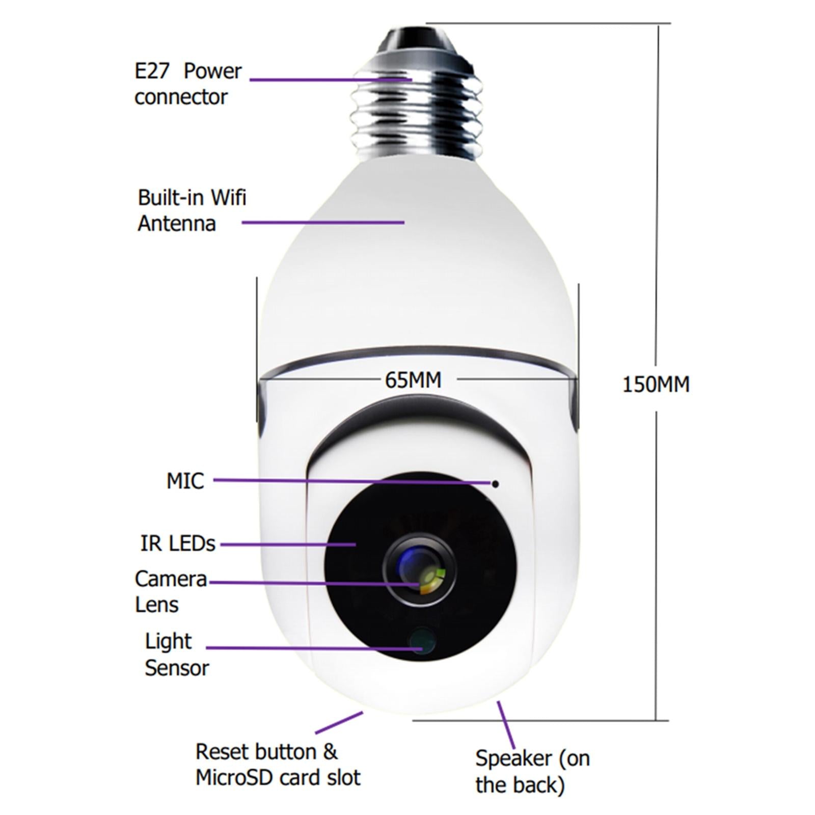 Smart Dual-Band Wifi Outdoor Light Bulb Camera - 1080P Hd 2.0Mp Infrared Night Vision Two-Way Audio Motion Detection Tf Card Support