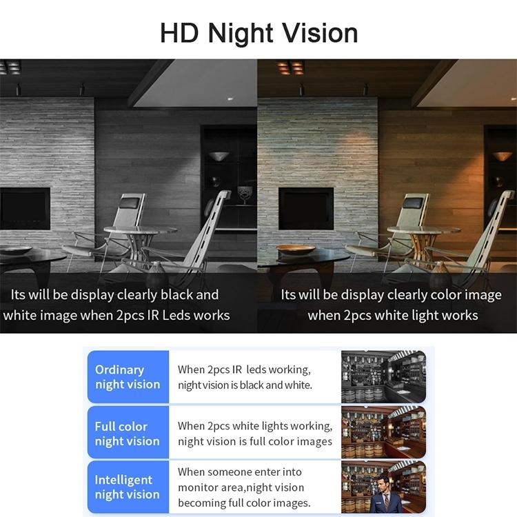 Smart Wifi Security Camera - Hd Waterproof Ip66 For Indoor / Outdoor Surveillance