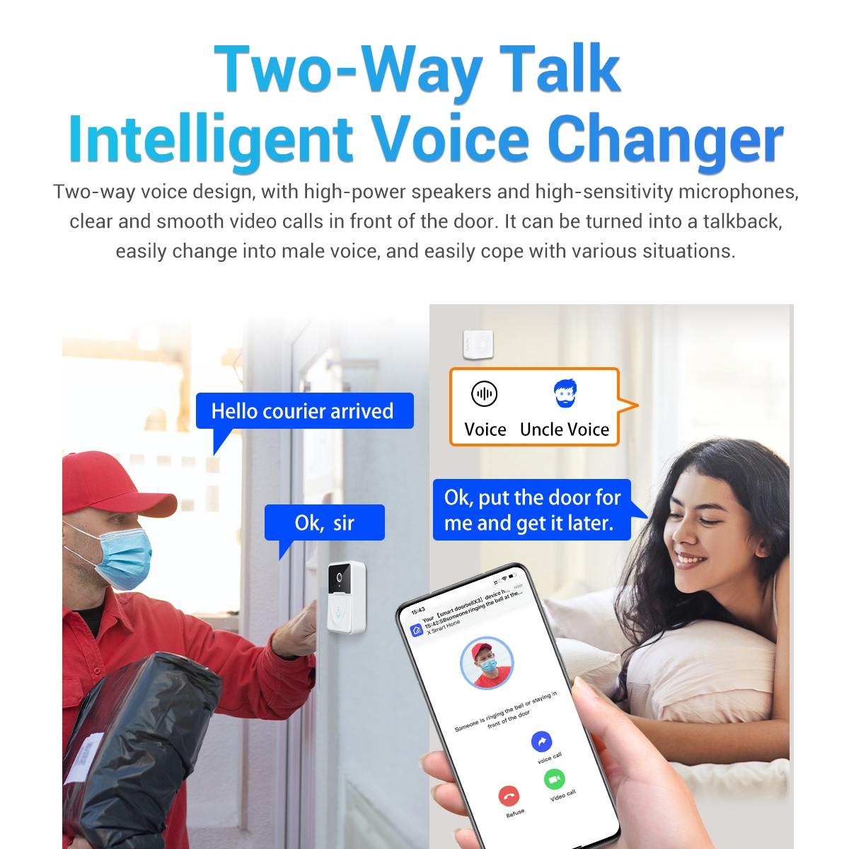 Wireless Doorbell Camera With App & Two-Way Voice & Cloud Storage - Compact