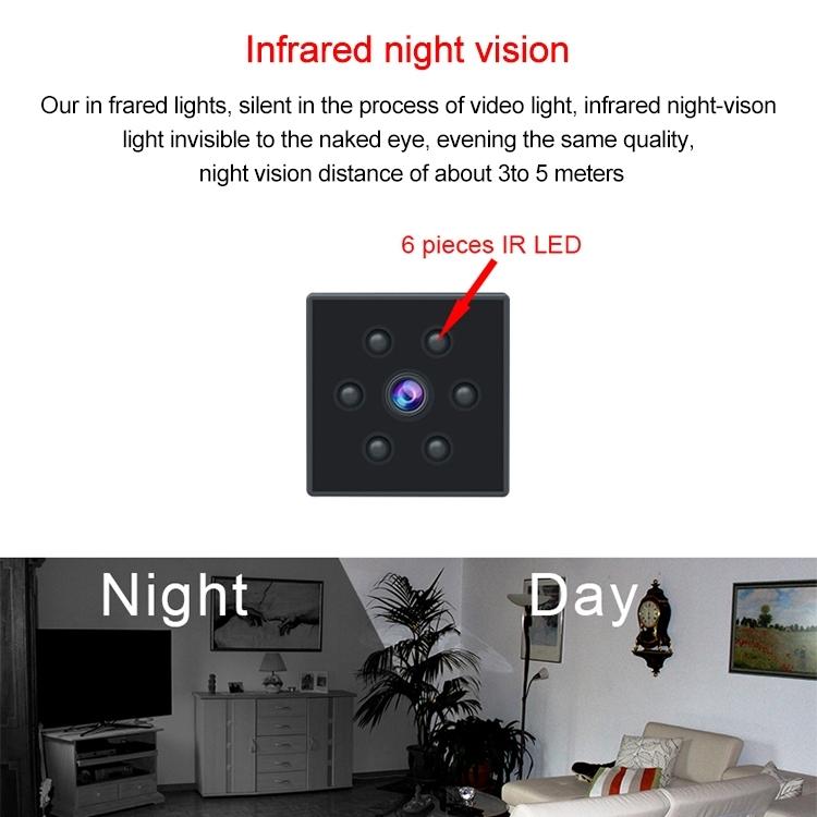 Wireless Hd Camera With Night Vision & Motion Detection - Ideal For Sports & Home Use