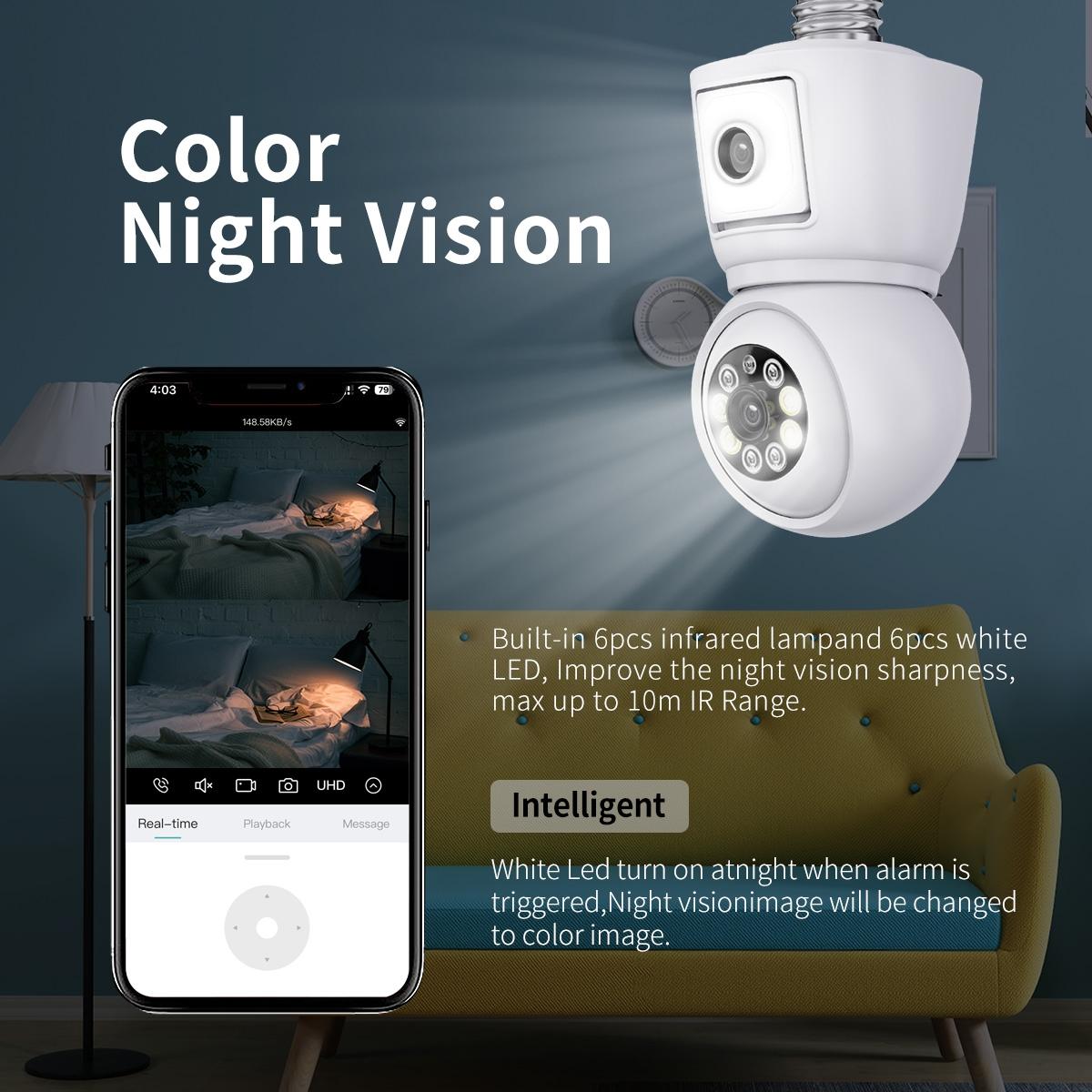 Waterproof Wifi Dual Lens Camera With Motion Detection And Two-Way Audio