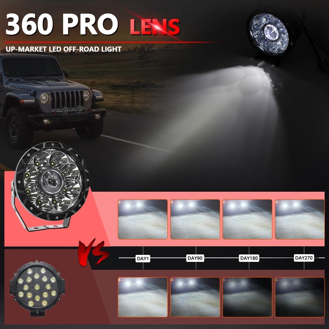 55W 6000Lm / 6000K Off - Road Vehicle Round Work Light - White
