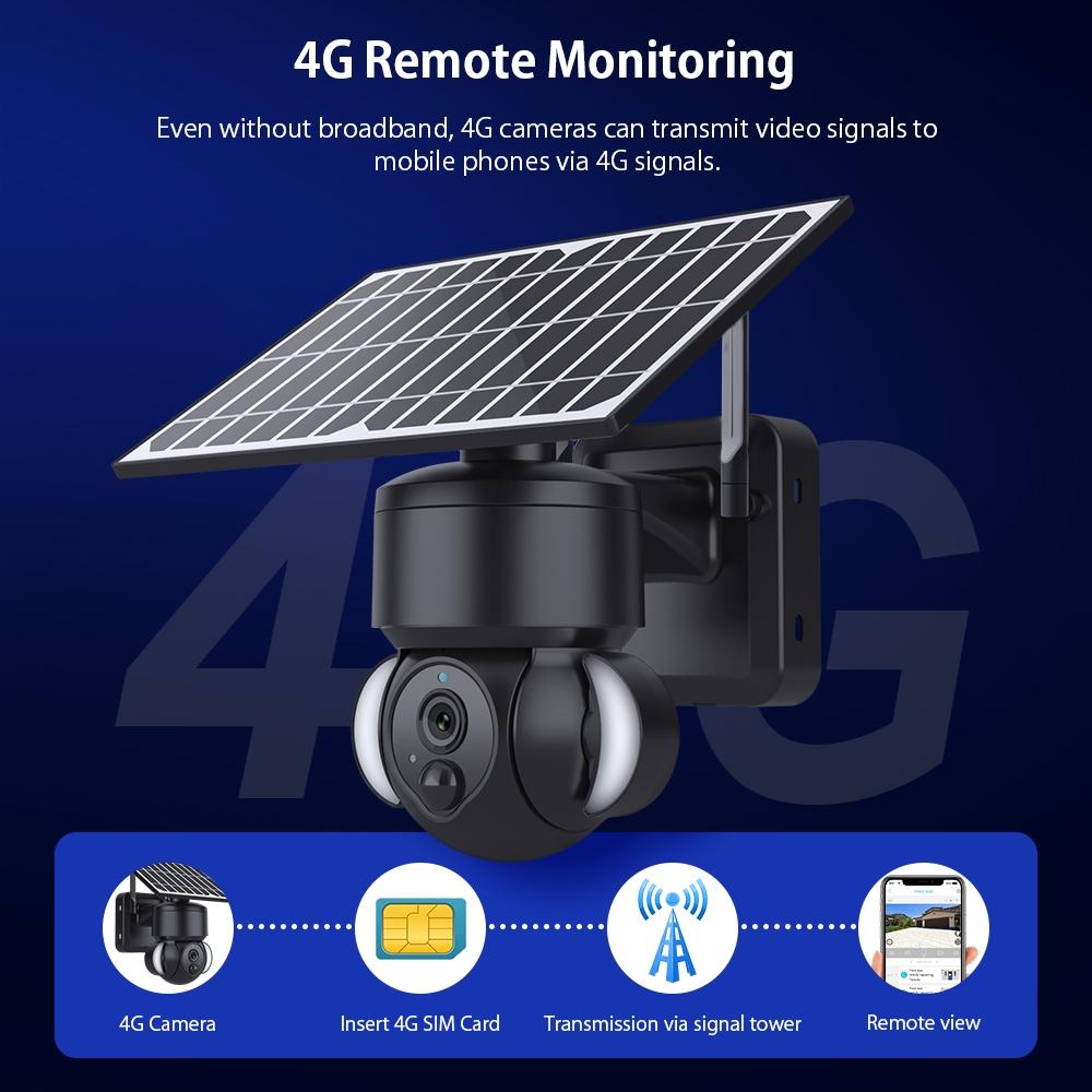 3Mp Solar Dome 4G Camera With Waterproof Ip66 Two-Way Audio Pir Motion Detection And Night Vision - White