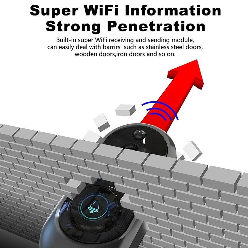Smart Wifi Video Doorbell With Remote Monitoring & Voice Intercom - 720P 6400Mah Black