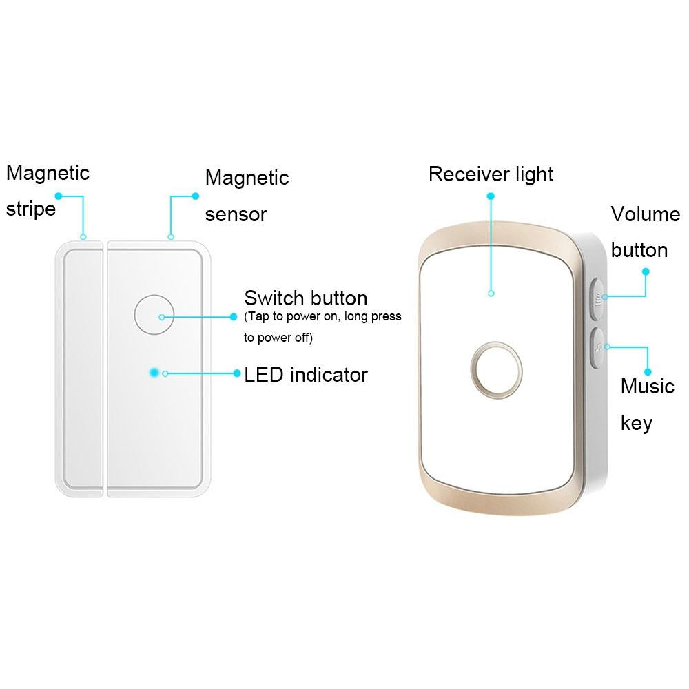 Smart Wireless Doorbell Alarm With 3 Split Type Door Sensors - Black