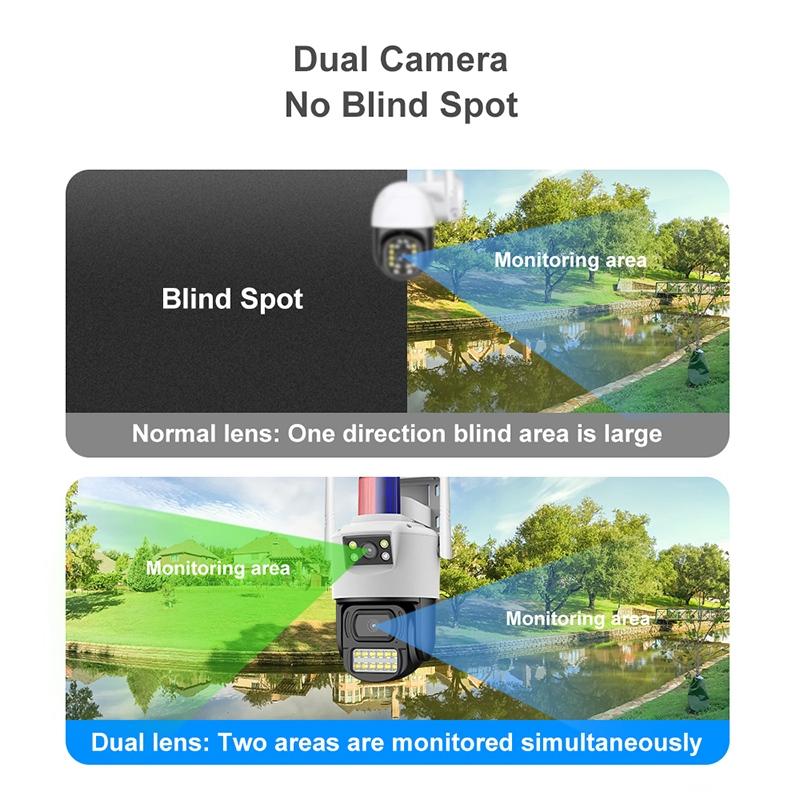 Outdoor Dual Lens Wifi Camera - Waterproof 2Mp