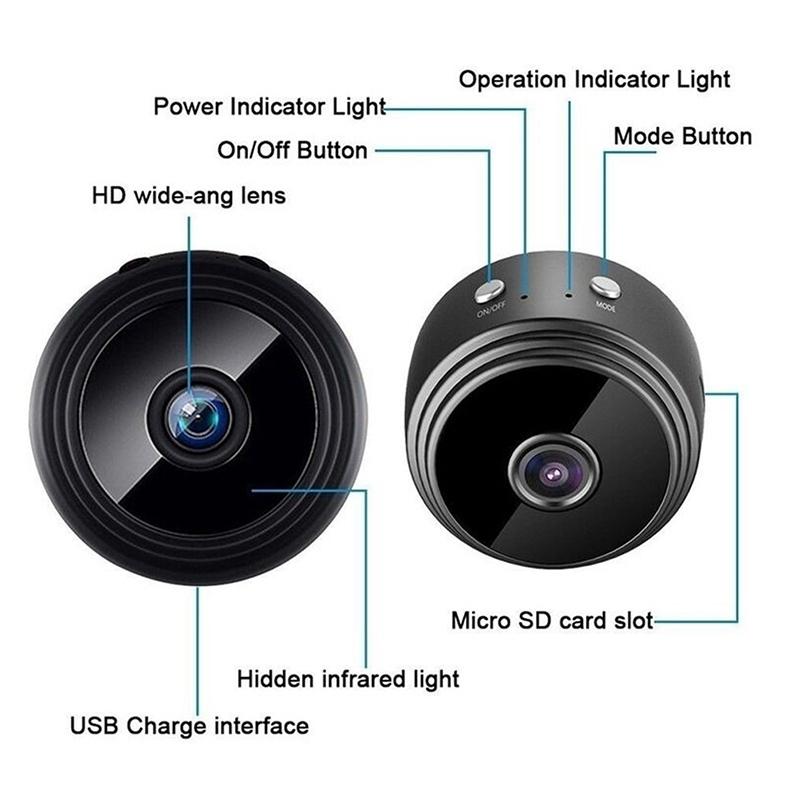 Wireless 1080P Camera With Night Vision & Motion Detection Tf Card & Bluetooth - White