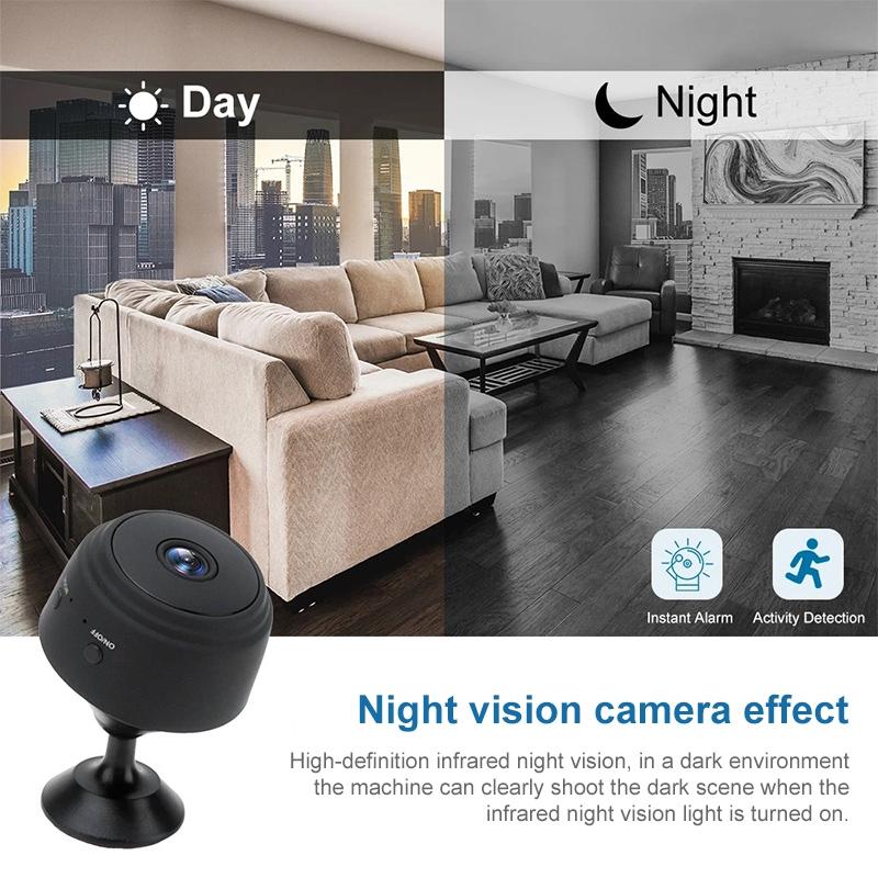 Wireless 1080P Camera With Night Vision & Motion Detection Tf Card & Bluetooth - White
