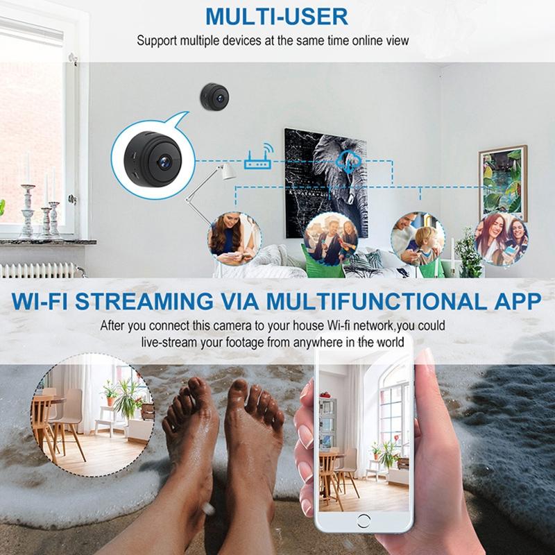 Wireless 1080P Camera With Night Vision & Motion Detection Tf Card & Bluetooth - White