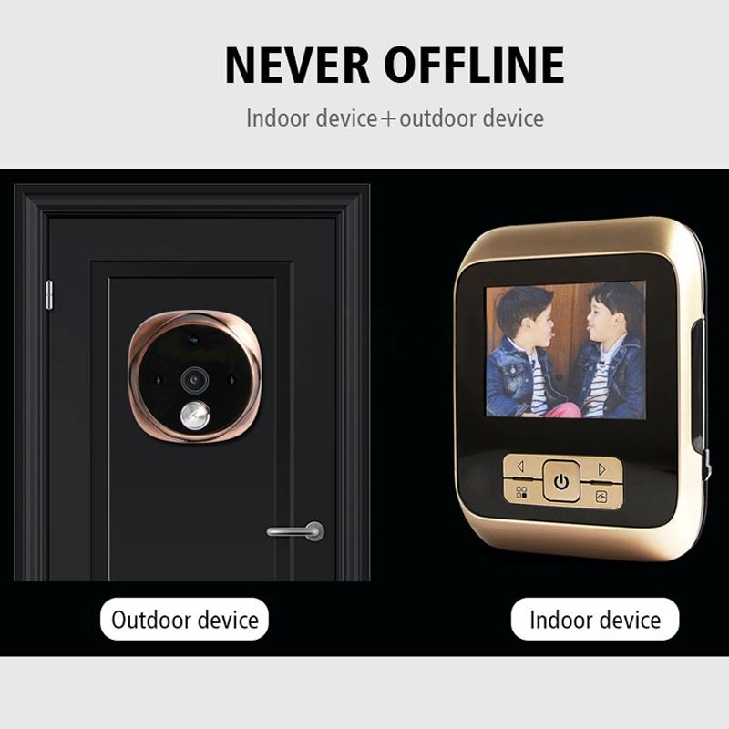 3.0 Tft Display Digital Door Viewer With 3.0Mp Camera Tf Card Support & Night Vision - 32Gb Max - White