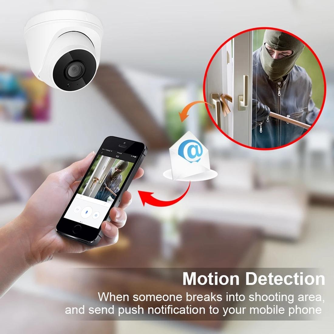 Hd 1500Tvl Dome Camera With 3.6Mm Wide Angle Lens For Day / Night Surveillance