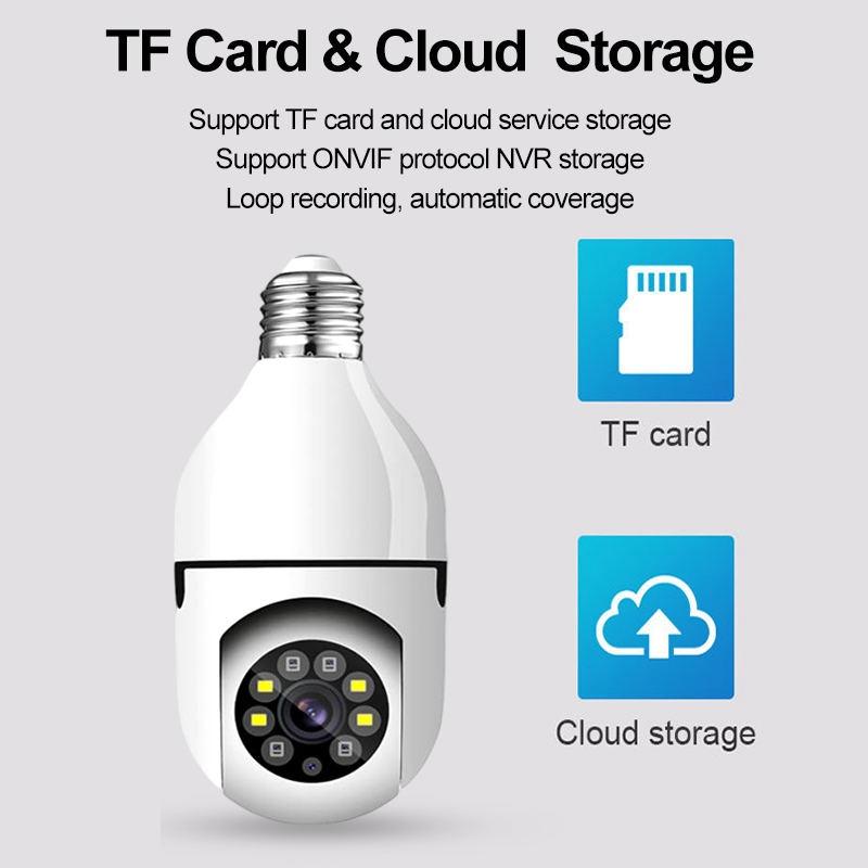 2.4G Two-Way Voice Intercom Bulb Camera - 1080P 2Mp White