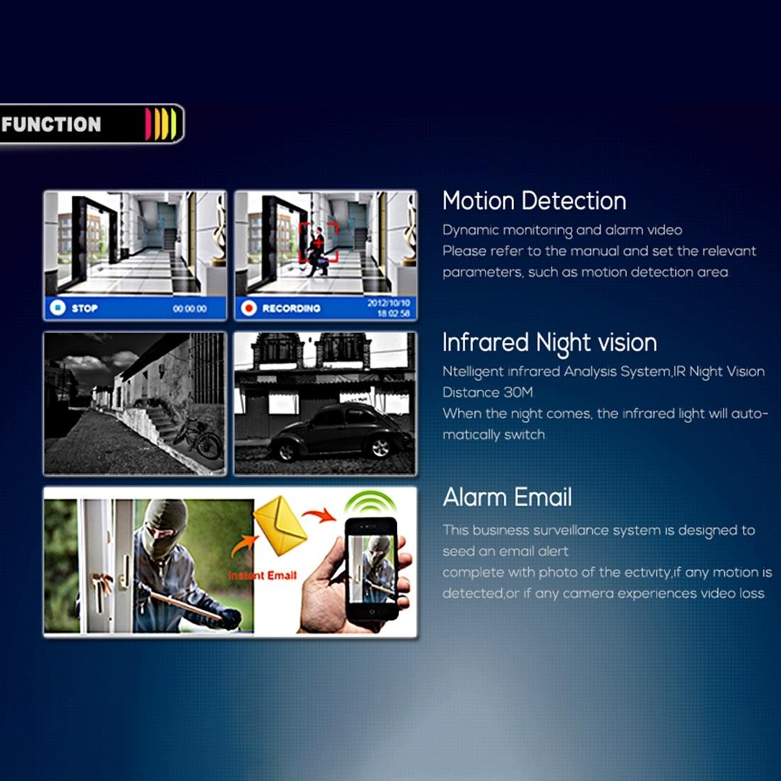 720P Outdoor Ip Camera With Poe & Night Vision - Waterproof & Remote View