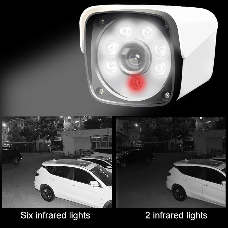 Full Hd 1080P Outdoor Bullet Camera With 20M Night Vision - Ip66 Waterproof
