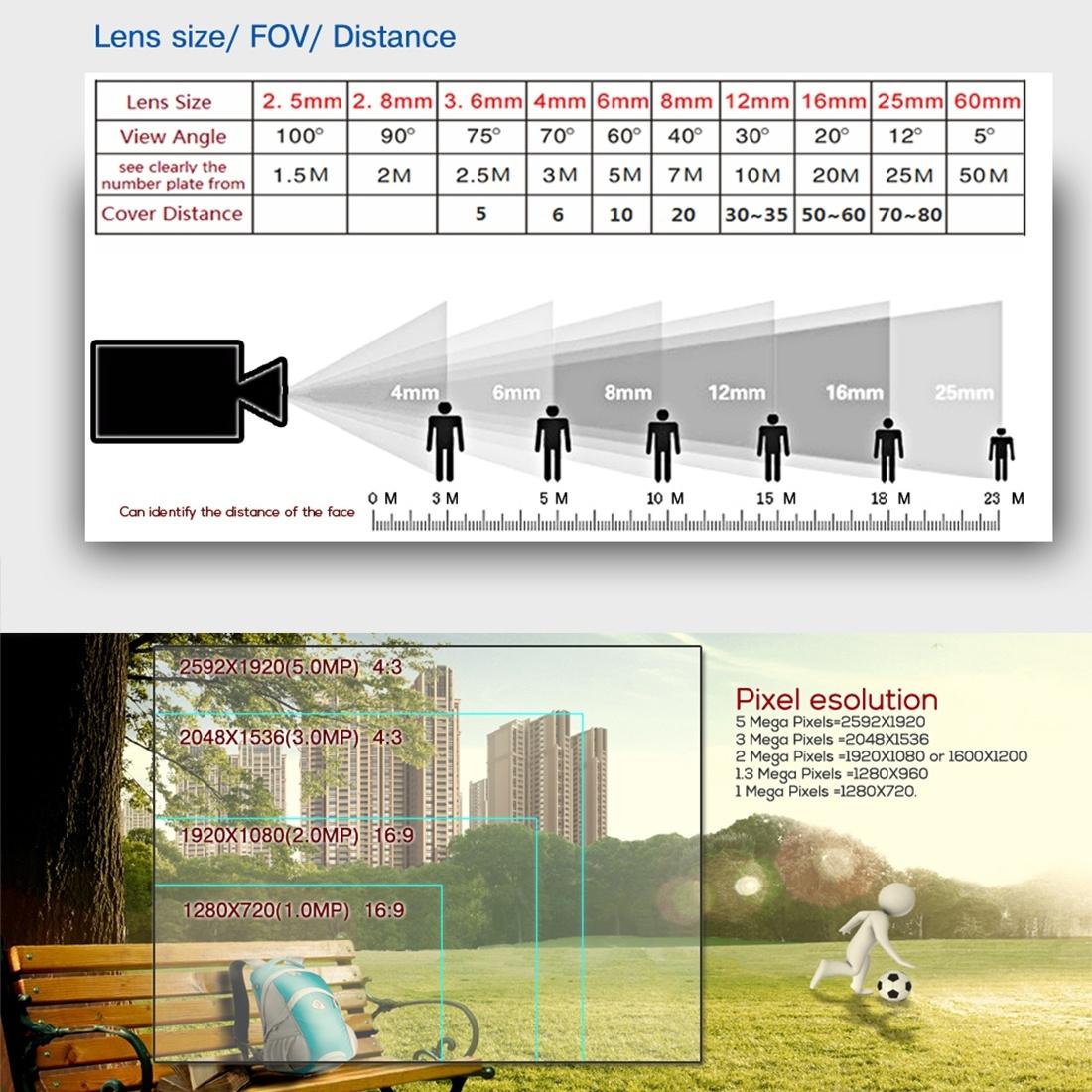 Full Hd 1080P Outdoor Bullet Camera With 20M Night Vision - Ip66 Waterproof