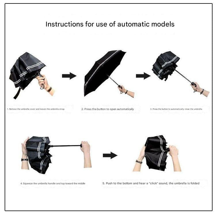 The East Is Bright Gradient Automatic Folding Umbrella - Sun & Rain Protection for Women
